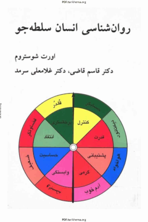 روانشناسی انسان سلطه‌جو