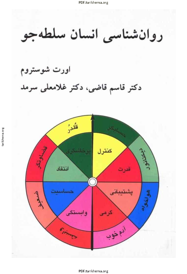 You are currently viewing روانشناسی انسان سلطه‌جو